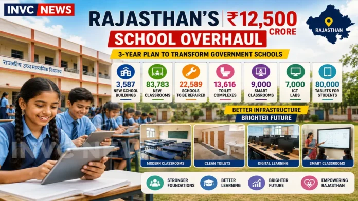 rajasthan-school-infrastructure-plan-12500-crore-digital-learning-2026