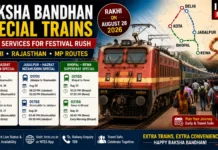 Raksha Bandhan 2026 Special Trains: Extra Services on Delhi, Rajasthan and MP Routes — Check Train Numbers, Dates