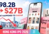 Shein IPO 2026: $98.2 Billion Fashion Giant Now Worth Up to $27 Billion — What Went Wrong?