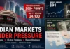 Sensex Drops Over 200 Points, Nifty Below 24,100: Why Indian Stock Market Is Falling Today
