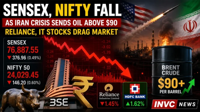 stock-market-today-august-31-2026-sensex-nifty-oil