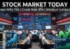 Stock Market Today: Sensex, Nifty Struggle as Crude Nears $94; Welspun Corp Jumps Nearly 12%