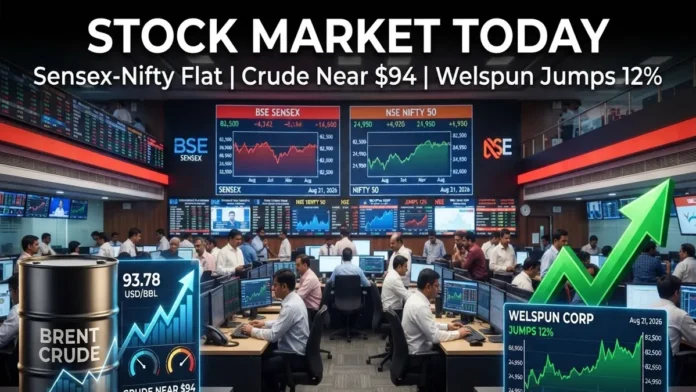stock-market-today-sensex-nifty-crude-oil-august-21-2026