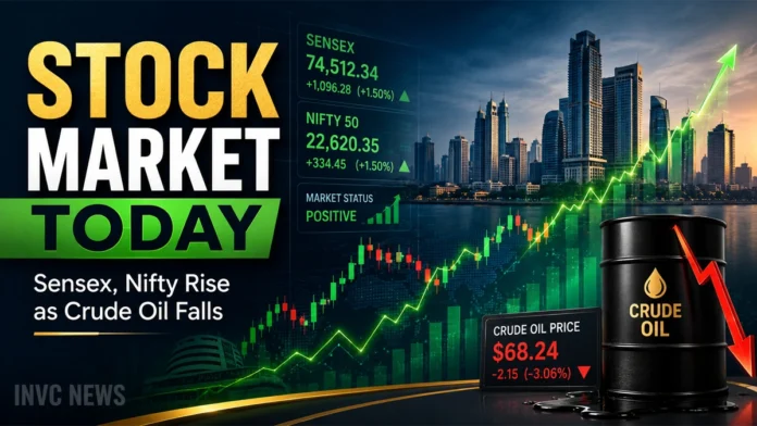 stock-market-today-sensex-nifty-crude-oil-august-26-2026