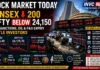 Sensex Falls 200 Points, Nifty Below 24,150: Why Dalal Street Is Nervous Today — And Why 3:15 PM Matters