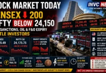Sensex Falls 200 Points, Nifty Below 24,150: Why Dalal Street Is Nervous Today — And Why 3:15 PM Matters