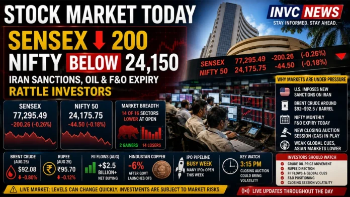 stock-market-today-sensex-nifty-iran-oil-fno-expiry-august-25-2026
