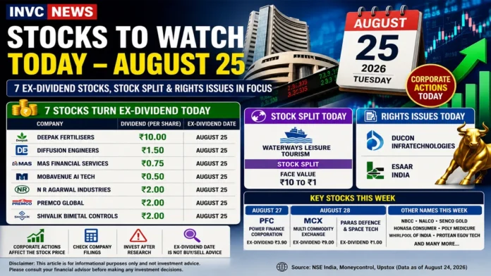 Stocks to Watch Today August 25 2026