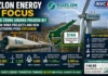 Suzlon Makes ₹10,000 Crore Andhra Pradesh Bet: 1,325 MW Wind Projects, 4,000 Jobs and S144 Expansion Explained