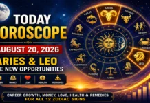 Today Horoscope August 20, 2026: Big Career Openings for Aries and Leo, Money Gains Likely for These Zodiac Signs