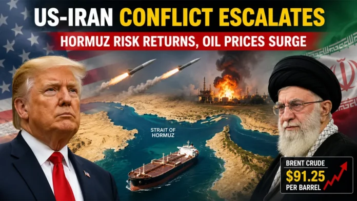 Trump Iran Conflict Larak Island Strait of Hormuz Trump Iran conflict escalates after US strikes Larak Island as Strait of Hormuz oil risks return