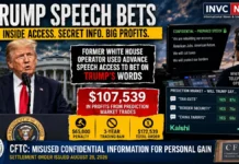 He Knew Trump’s Speech—Then Bet on the Words: Ex-White House Operator Hit With $172,539 Insider-Trading Order