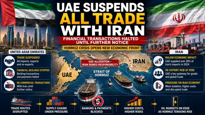 uae-iran-trade-suspension-hormuz-crisis-2026