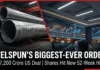 Welspun Corp Wins Biggest-Ever $1.8 Billion Order; Stock Jumps Over 10% to Record High