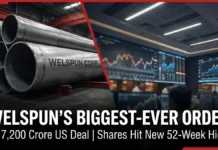 Welspun Corp Wins Biggest-Ever $1.8 Billion Order; Stock Jumps Over 10% to Record High