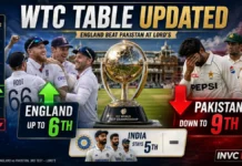 WTC Points Table 2025-27 After England Beat Pakistan: England Jump to Sixth, Pakistan Sink to Bottom; India Stay Fifth