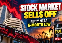 Stock Market Today: Sensex Sinks Below 73,100, Nifty Near Six-Month Low as $106 Oil Shock Hits Every Sector