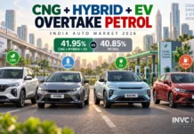 Alternative Fuel Car Sales India 2026: CNG, Hybrid and EVs Overtake Petrol for First Time as E20 Concerns Reshape Market