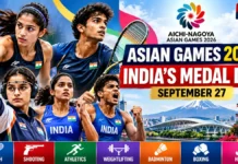 Asian Games 2026 India Today: Anahat Singh, Abhay Singh Chase Squash Gold as India Faces Massive Medal Day