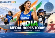 Asian Games 2026 India Today: Medal Chances in Teqball, Shooting, Wushu