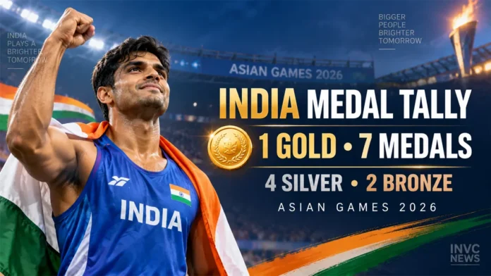 asian-games-2026-medal-tally-india-first-gold
