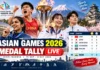Asian Games 2026 Medal Tally LIVE: China Leads, Japan Chases; India Wins Three Silver Medals