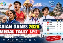 Asian Games 2026 Medal Tally LIVE: China Leads, Japan Chases; India Wins Three Silver Medals
