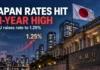 Japan Interest Rate Hits 31-Year High: BOJ Raises Rate to 1.25%, What It Means for Global Markets