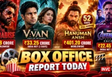 Box Office Report Today: ‘The Paradise’ Hits ₹138 Crore, ‘Vvan’ Surges — But a 52-Day-Old Film Steals the Weekend