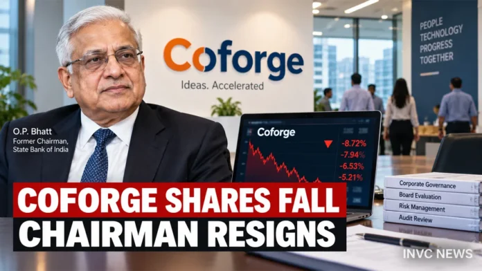 coforge-share-price-op-bhatt-resignation-internal-audit-2026