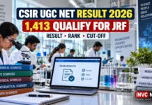 CSIR UGC NET Result 2026 Out: 1,413 Candidates Qualify for JRF, Check Result, Cut-Off and What Happens Next