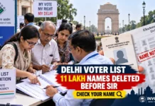 Delhi SIR Voter List 2026 : 11 Lakh Names Deleted Before Revision as Missing Voter Complaword