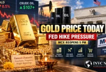 Gold Price Today Falls as Oil Shock Drives Fed Hike Odds Higher — Should Buyers Wait or Buy on Ganesh Chaturthi?