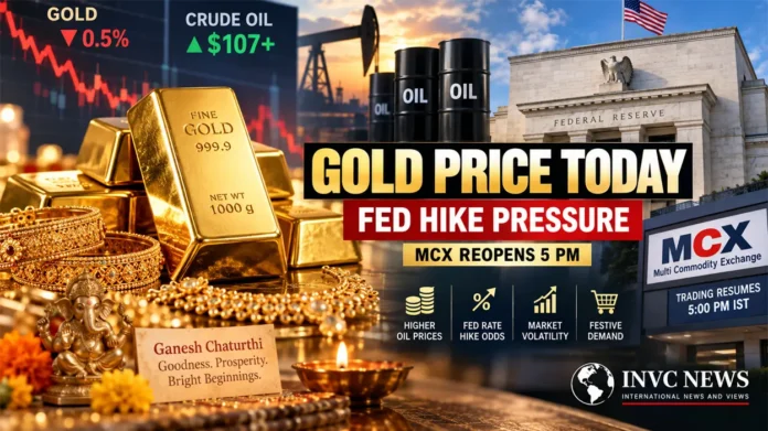gold-price-today-fed-rate-hike-oil-september-14-2026-invc-news