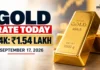 Gold Rate Today September 17, 2026: 24K Gold Near ₹1.54 Lakh, Silver Above ₹2.35 Lakh — Check Delhi, Mumbai, Chennai Rates