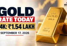 Gold Rate Today September 17, 2026: 24K Gold Near ₹1.54 Lakh, Silver Above ₹2.35 Lakh — Check Delhi, Mumbai, Chennai Rates