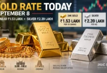 Gold Rate Today September 8: 24K Gold Near ₹1.53 Lakh, Silver Around ₹2.39 Lakh; Check Delhi, Mumbai, Chennai Prices