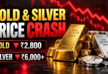 Gold Silver Price Crash Today: Bullion Gets Hammered as Gold Sinks 1.6%, Silver Slides — What Just Hit the Market?