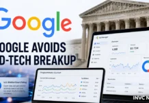 Google Ad Tech Breakup Rejected as US Judge Spares AdX but Orders Major Changes
