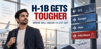 H-1B Visa Rules 2026 as Indian professionals explore career options in Europe, Asia and India