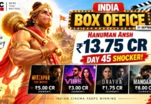 Hanuman Ansh Stuns Box Office Again: ₹13.75 Crore on Day 45, Beats Mirzapur, VIBE and Daayra
