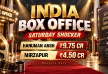 India Box Office Today: ‘Hanuman Ansh’ Explodes Again, ‘Mirzapur’ Jumps on Saturday; VIBE and Daayra Fight for Weekend Audience
