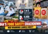 India Food Safety Crackdown: 1 in 5 Samples Fail Checks, 8,000 Licences Cancelled as Red Warning Labels Spark New Battle
