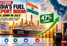 Gulf Crisis Opens New Market for Indian Refiners: Fuel Exports Jump 47% as Buyers Turn to India