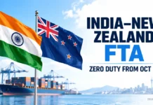 India-New Zealand FTA Goes Live October 20: Zero Duty on All Indian Exports, New 5,000-Worker Visa Pathway India New Zealand FTA 2026 takes effect October 20 with zero-duty access for Indian exports