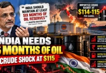 India Needs Six Months of Oil Reserves, CEA Warns as Crude Shock Threatens Rupee, Inflation and Growth