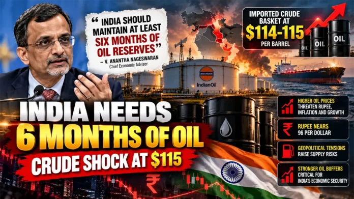 india-oil-reserves-six-months-crude-price