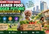 Urban India Goes Organic: Clean-Food Demand Fuels New Market for Farmers, D2C Brands and Food Startups