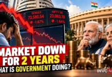 India’s Stock Market Has Lost Ground for Two Years. Investors Ask: What Is the Government Doing?