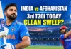 India vs Afghanistan 3rd T20I Today: India Eye Clean Sweep as Vaibhav Sooryavanshi Could Get His Chance